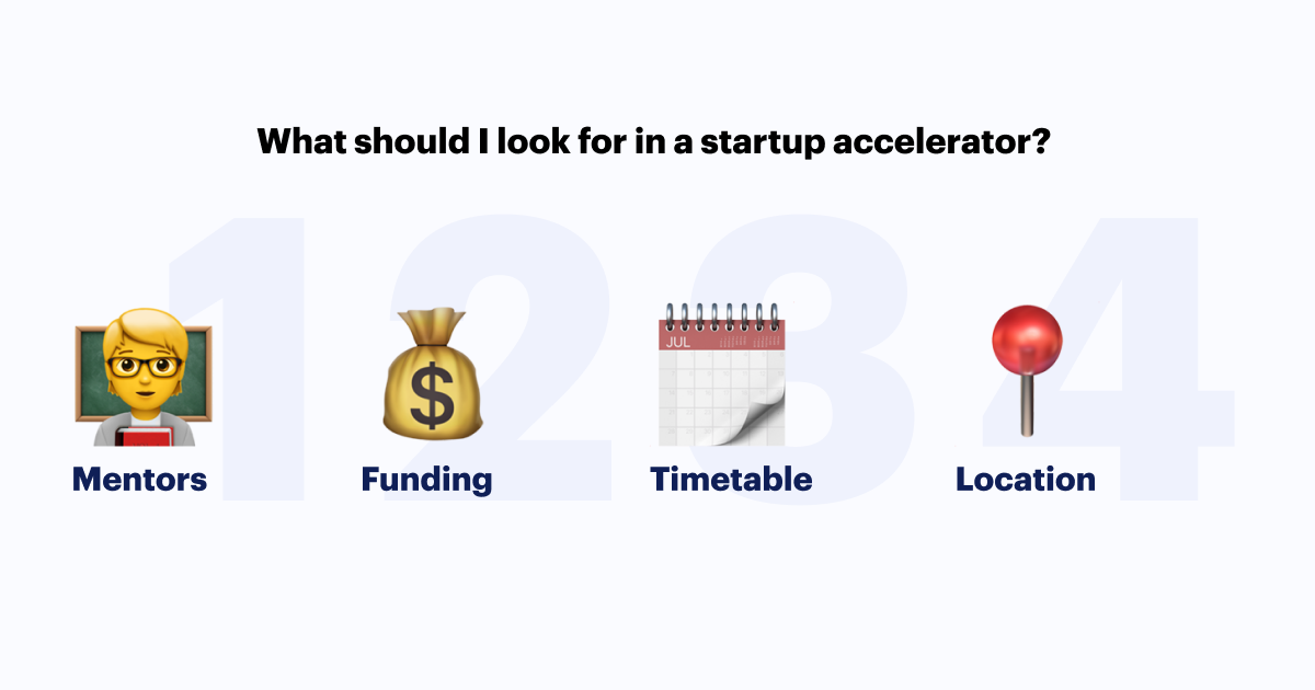 A startup accelerator that provides for all four of these is a good one to look at