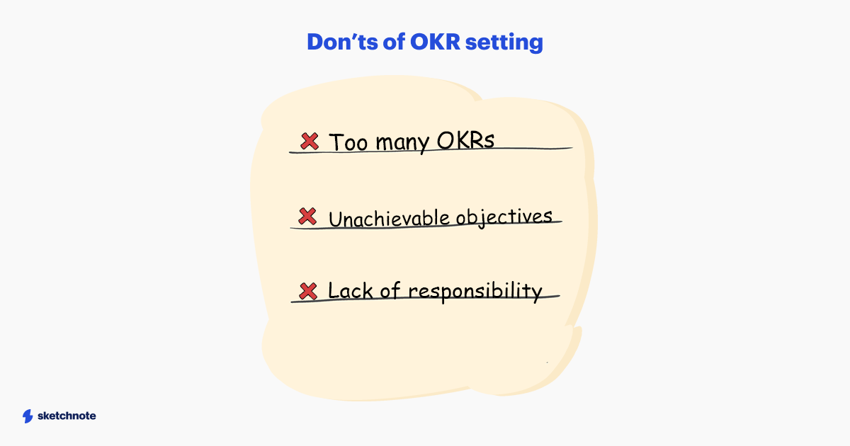 A descriptive image of the Don'ts of setting OKRs. The pointers are: Too many OKRs, unachievable objectives, lack of responsibility
