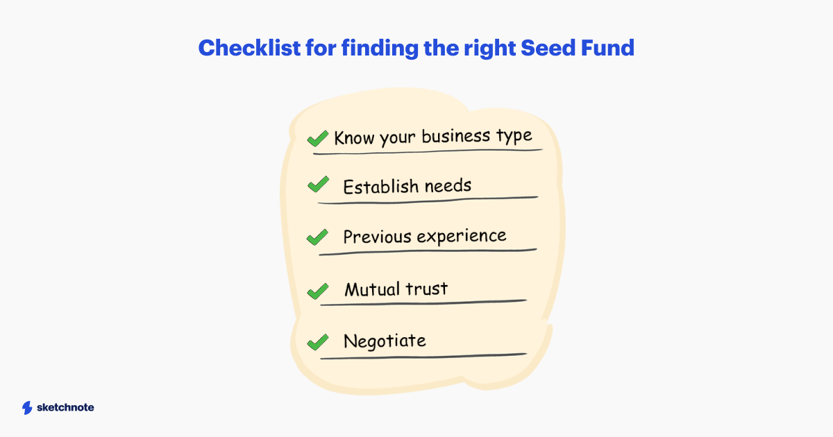 Checklist for finding the right Seed Fund