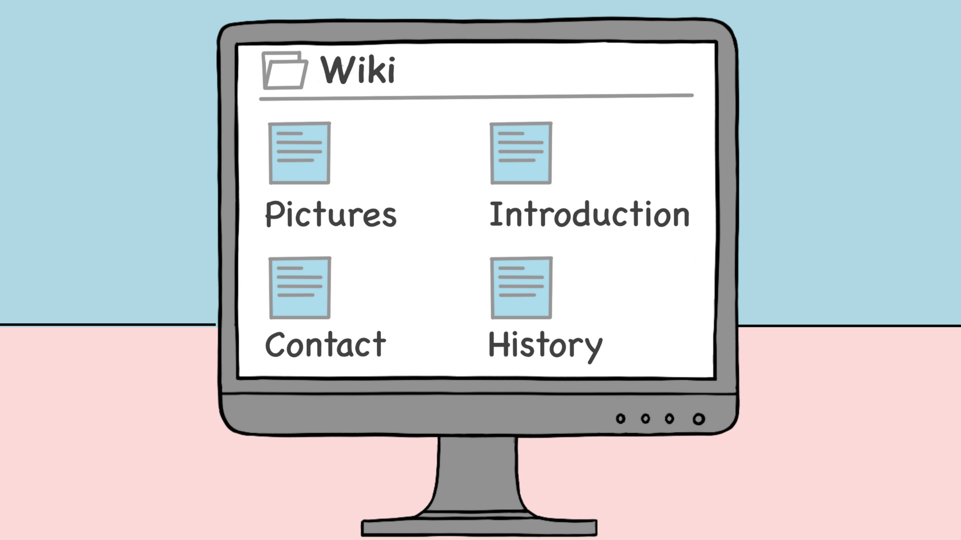 Your ultimate wiki handbook for project management on Sketchnote
