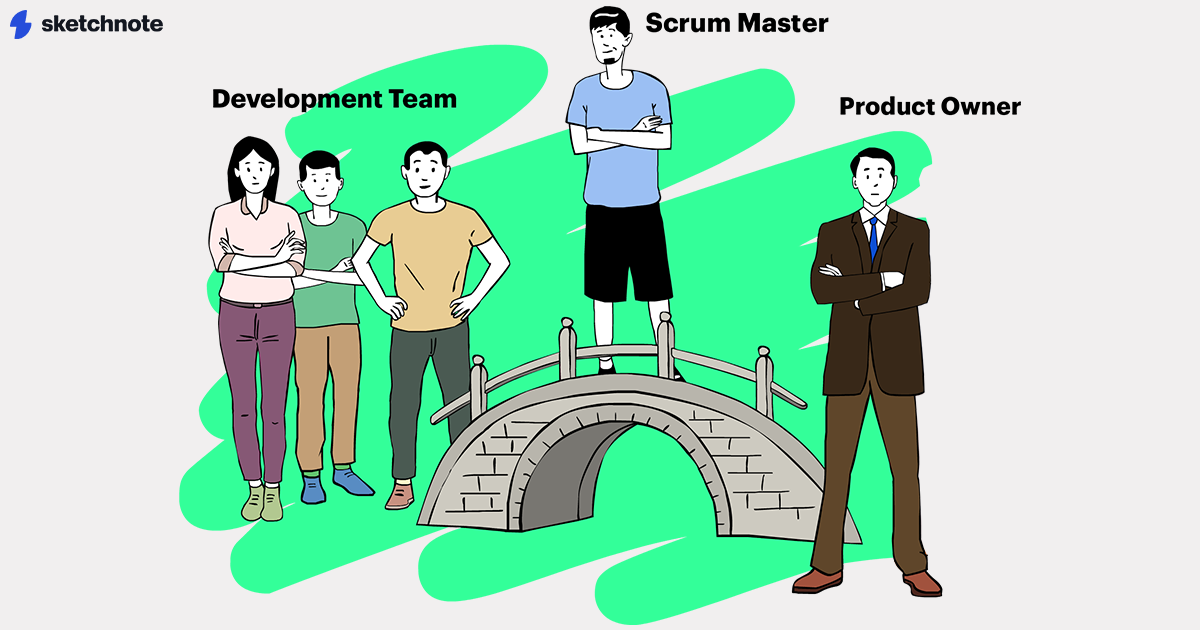 An illustration of five people. One person is standing on a bridge, he's the Scrum master. A product owner in a suit stands on one side of the bridge, three semi-formally dressed people stand on the other side of the bridge. They are the development team