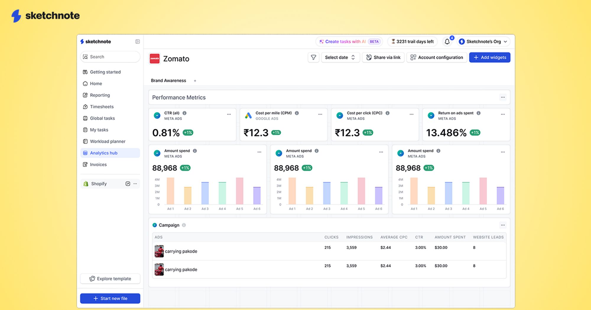 A screenshot of Sketchnote's agency analytics feature 