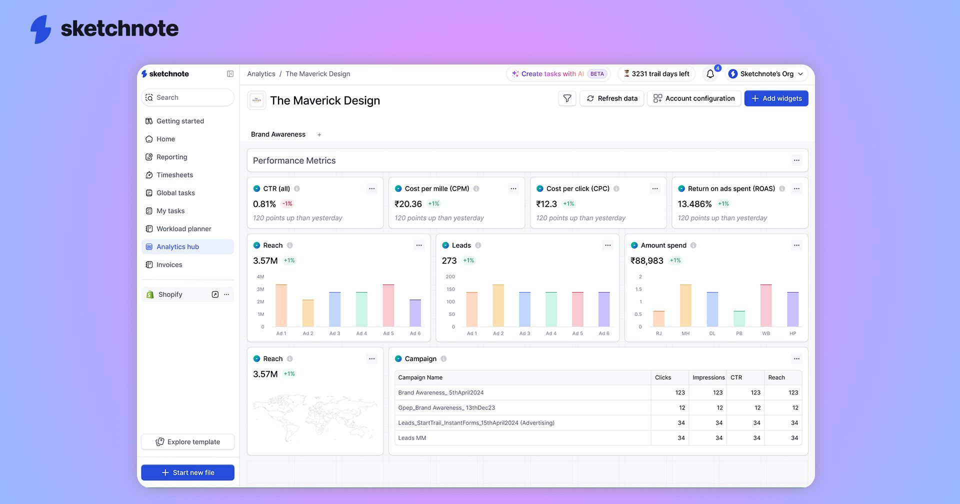 A screenshot of Sketchnote's analytics hub home page that has multiple clients on it